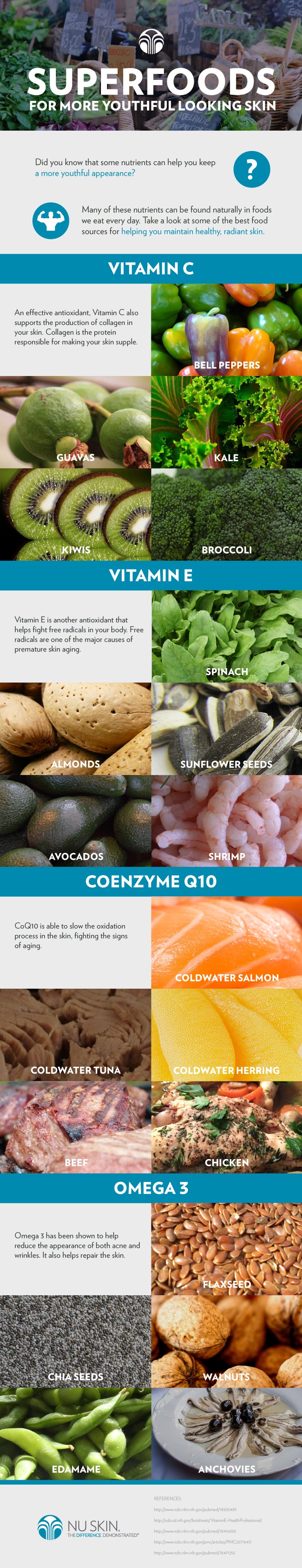 5 Superfoods for Healthier, More Youthful Skin Infographic 5 Superfoods for Healthier, More Youthful Skin Infographic vitamin c, vitamin e, coenzyme Q10, Omega 3