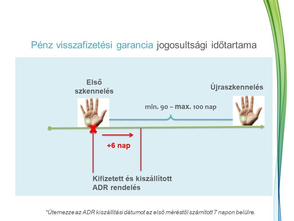scanner-news-june-money-back-guarantee-policy-hu scanner-news-june-money-back-guarantee-policy-hu